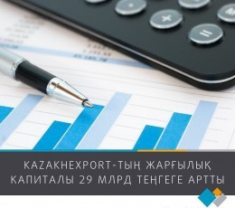 «KazakhExport»-тың жарғылық капиталы 29 млрд теңгеге артты